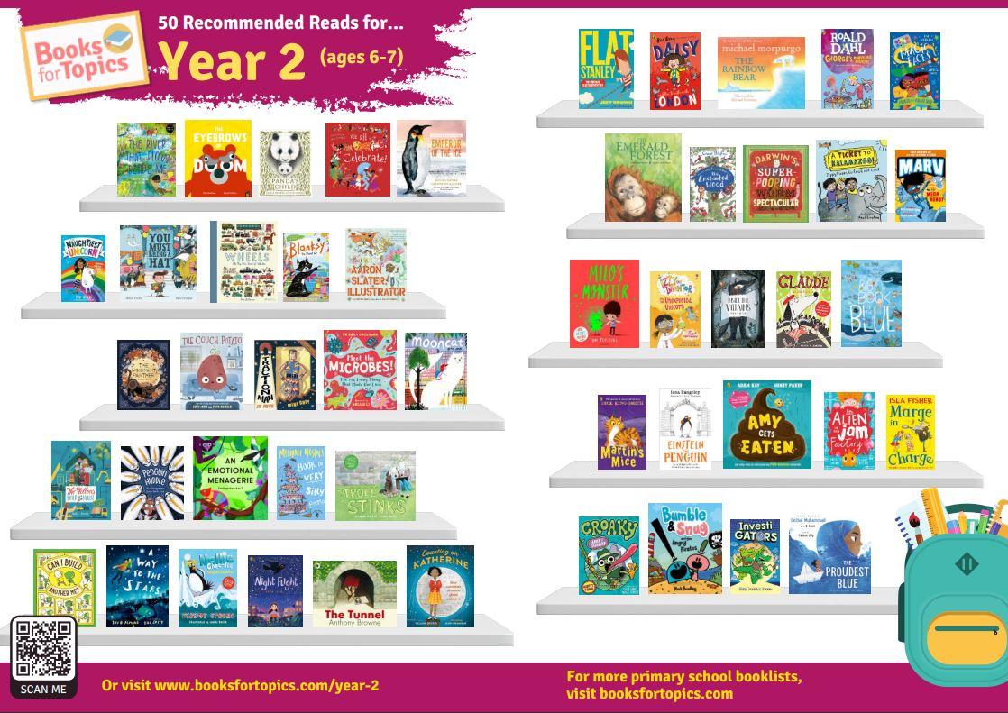 We are trying to read all 50 books this year!